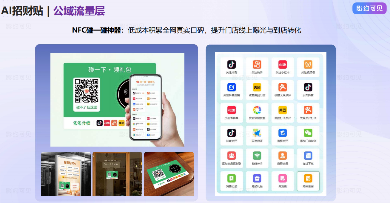 探店视频生成成本核算