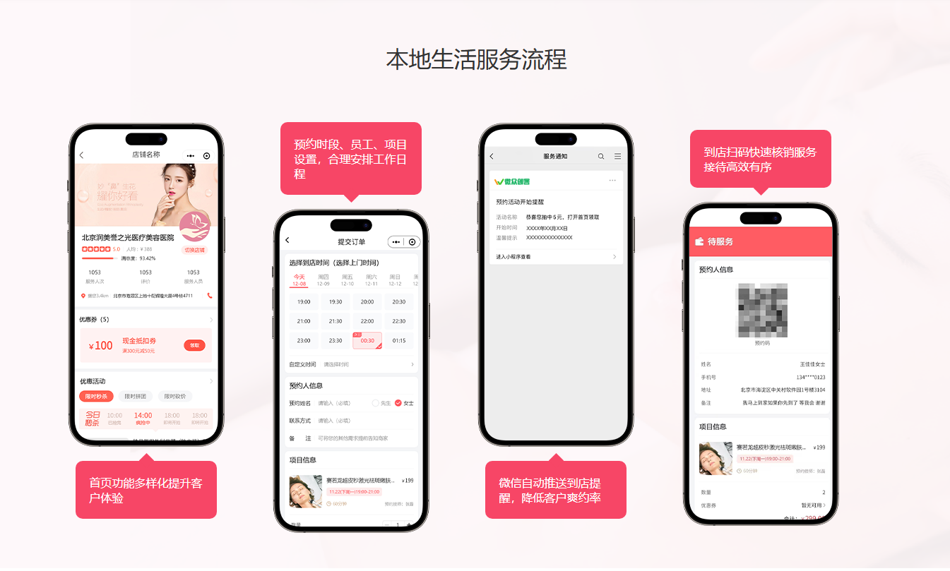 私域电商平台全域流量运营示意图